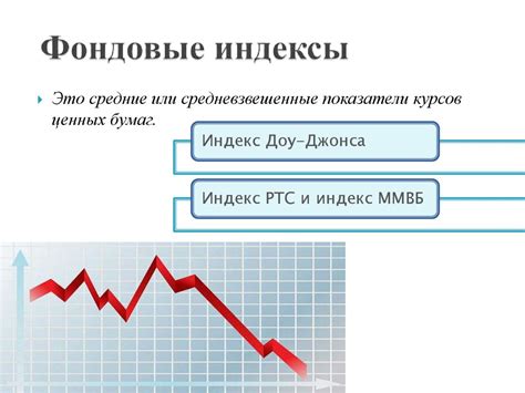 индикаторы финансового рынка узбекистан реферат